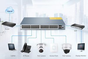 What is Network Switch? - Dgit Mag
